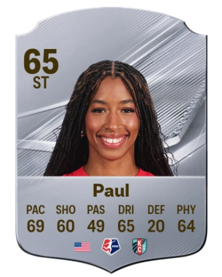 Paul 65 Silver ST FC 27 card
