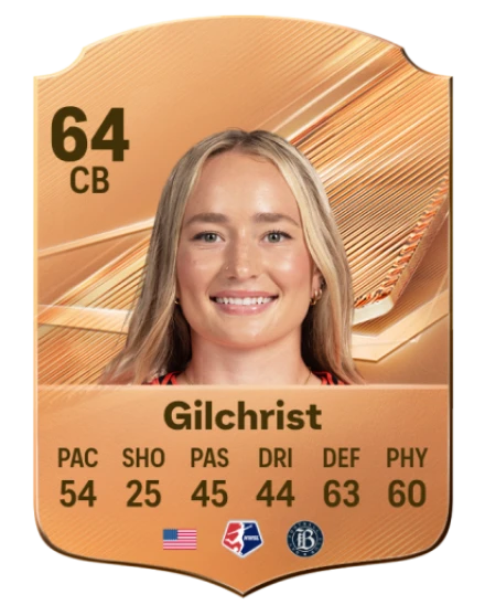 Gilchrist 64 Bronze CB FC 27 card