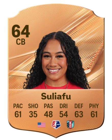 Suliafu 64 Bronze CB FC 27 card