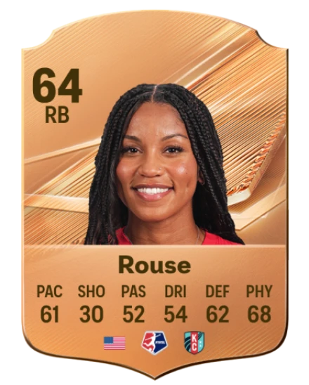 Rouse 64 Bronze RB FC 27 card