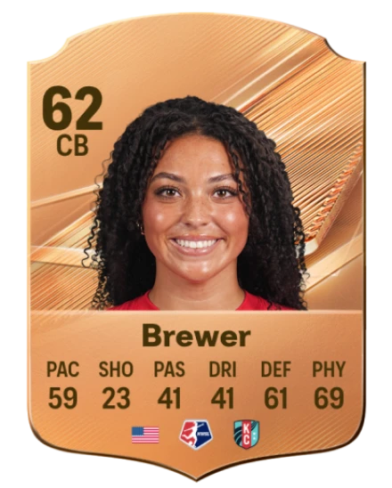 Brewer 62 Bronze CB FC 27 card