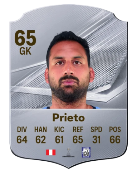 Prieto 65 Common GK FC 26 card