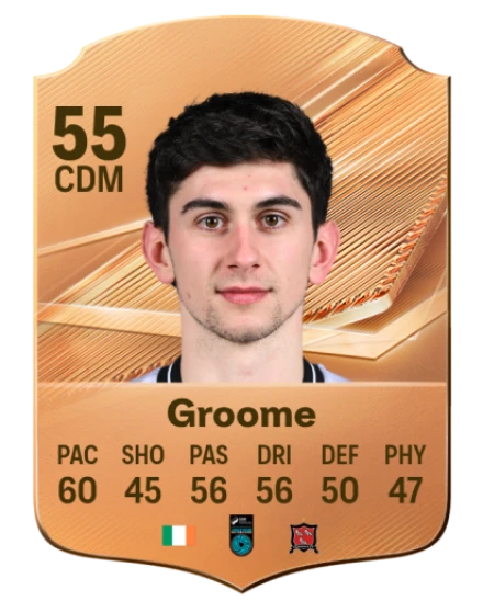 Groome 55 Bronze CDM FC 27 card