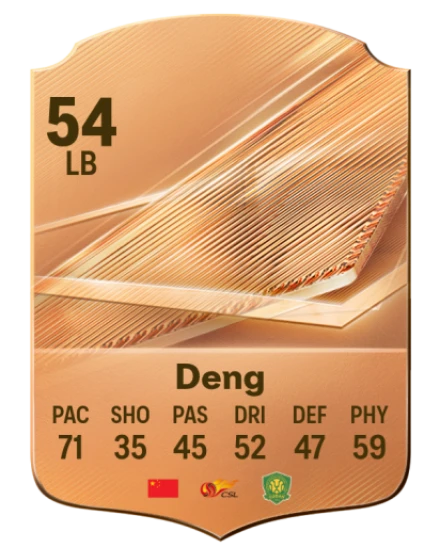 Deng 54 Bronze LB FC 27 card