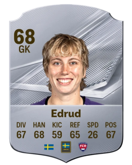 Edrud 68 Common GK FC 26 card