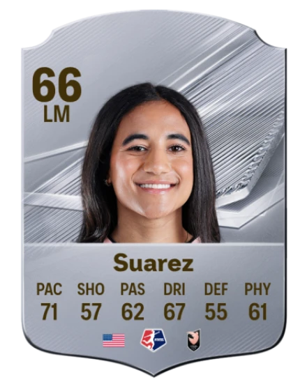 Suarez 66 Silver LM FC 27 card