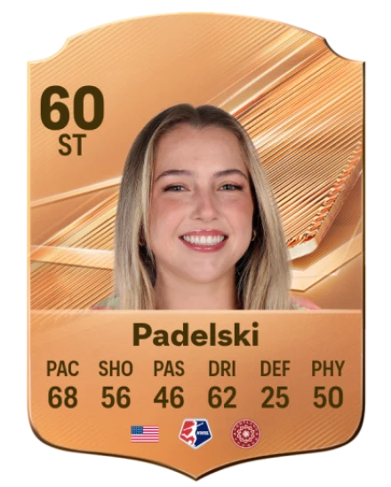 Padelski 60 Bronze ST FC 27 card