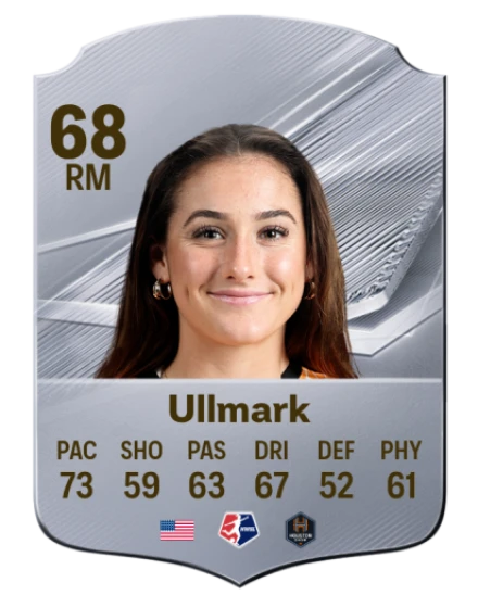 Ullmark 68 Common RM FC 26 card