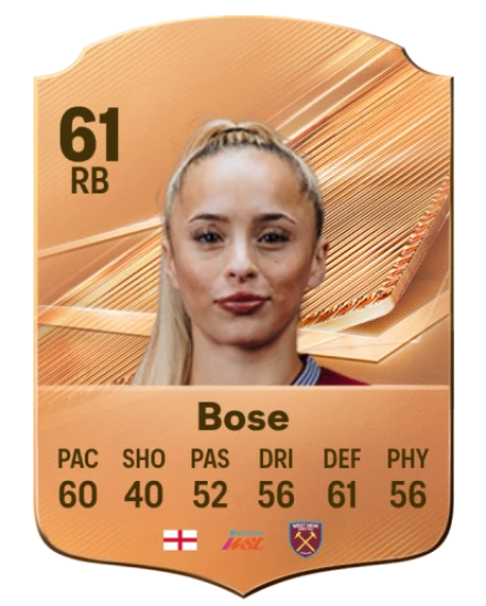 Bose 61 Bronze RB FC 27 card