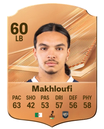 Makhloufi 60 Bronze LB FC 27 card