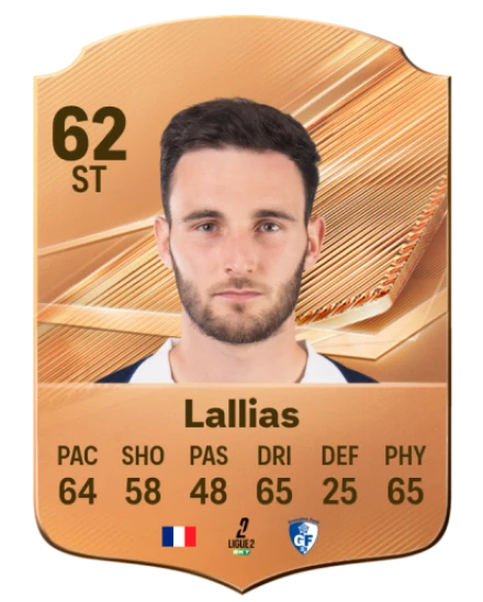 Lallias 62 Bronze ST FC 27 card