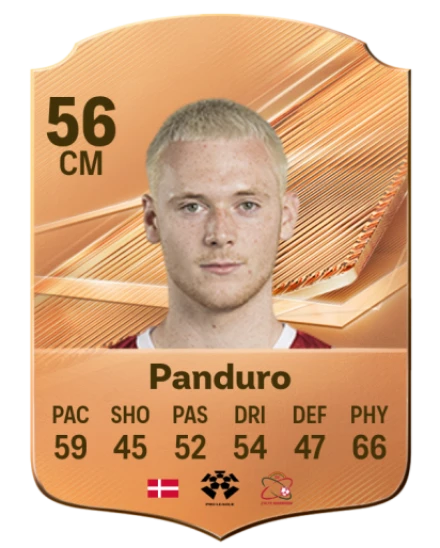 Panduro 56 Bronze CM FC 27 card