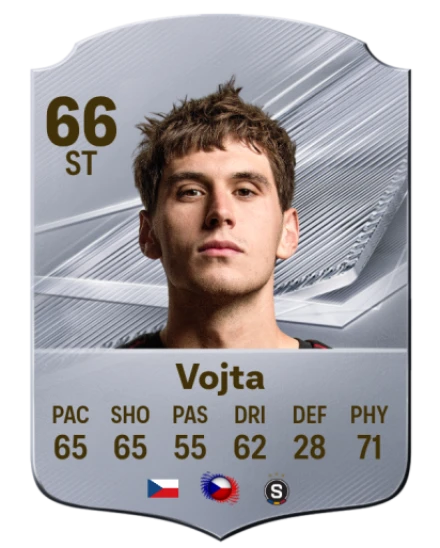 Vojta 66 Silver ST FC 27 card