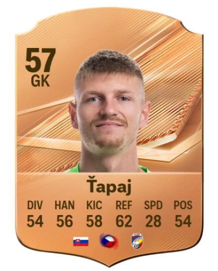 Ťapaj 57 Bronze GK FC 27 card