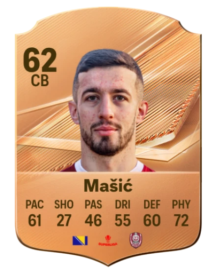 Mašić 62 Bronze CB FC 27 card