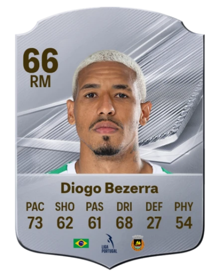 Diogo Bezerra 66 Silver RM FC 27 card