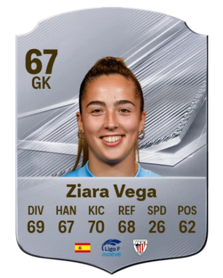 Ziara Vega 67 Silver GK FC 27 card