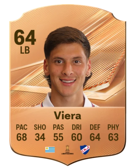 Viera 64 Bronze LB FC 27 card