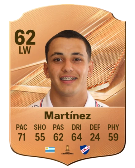 Martínez 62 Bronze LW FC 27 card