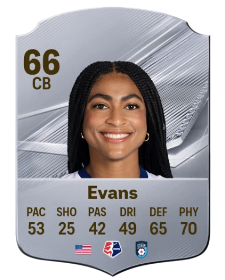 Evans 66 Silver CB FC 27 card