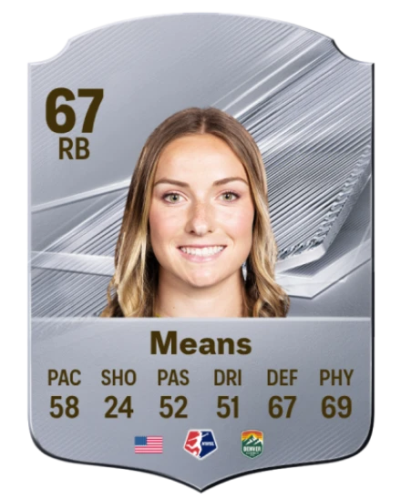 Means 67 Silver RB FC 27 card