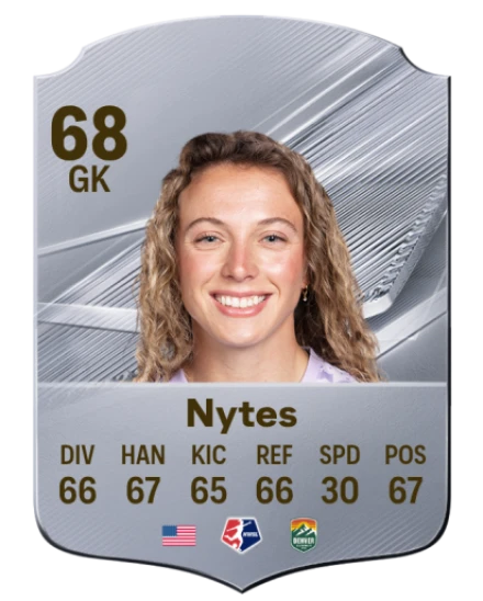 Nytes 68 Silver GK FC 27 card
