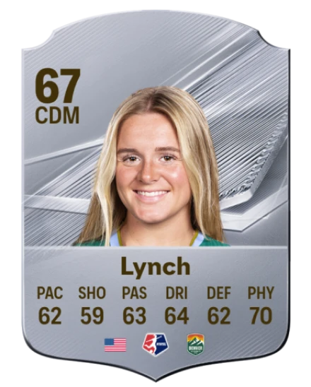 Lynch 67 Silver CDM FC 27 card