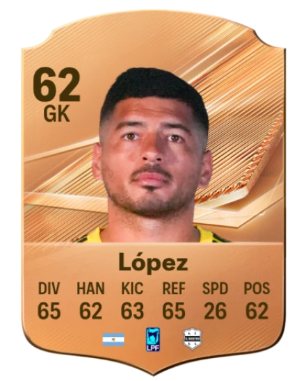 López 62 Bronze GK FC 27 card