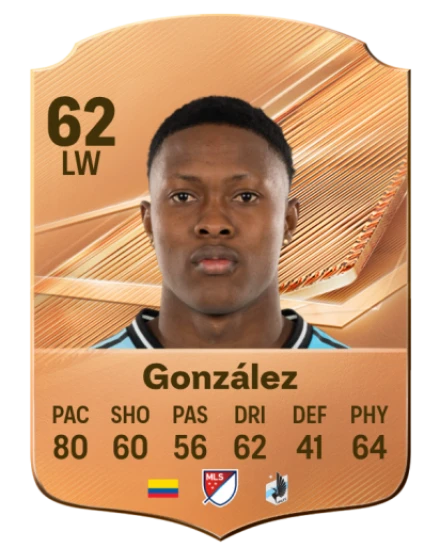 González 62 Bronze LW FC 27 card