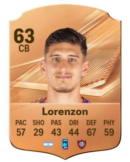 Lorenzon 63 Bronze CB FC 27 card