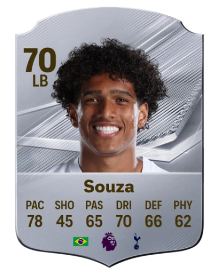 Souza 70 Silver LB FC 27 card