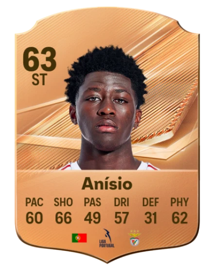 Anísio 63 Bronze ST FC 27 card
