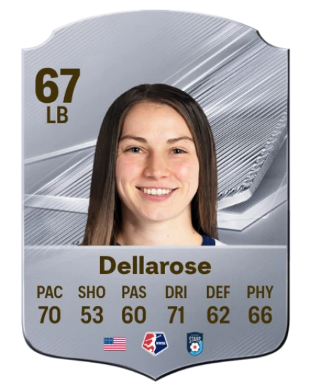 Dellarose 67 Silver LB FC 27 card