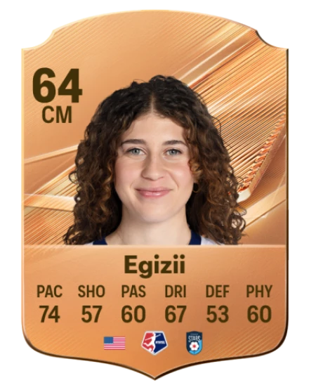 Egizii 64 Bronze CM FC 27 card