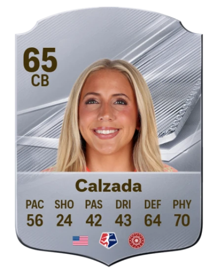 Calzada 65 Silver CB FC 27 card