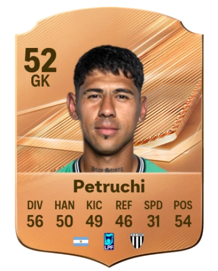 Petruchi 52 Bronze GK FC 27 card