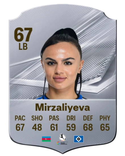 Mirzaliyeva 67 Silver LB FC 27 card