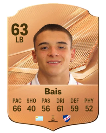 Bais 63 Bronze LB FC 27 card