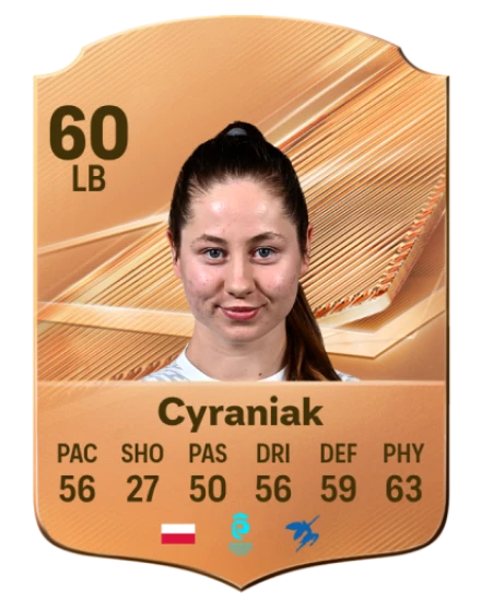 Cyraniak 60 Bronze LB FC 27 card