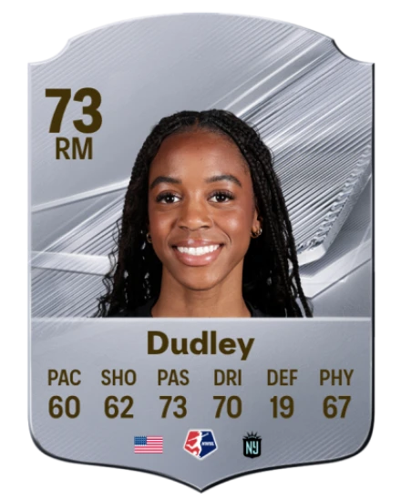 Dudley 73 Silver RM FC 27 card