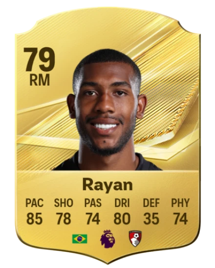Rayan 79 Common RM FC 26 card