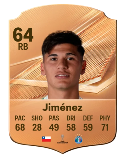Jiménez 64 Bronze RB FC 27 card