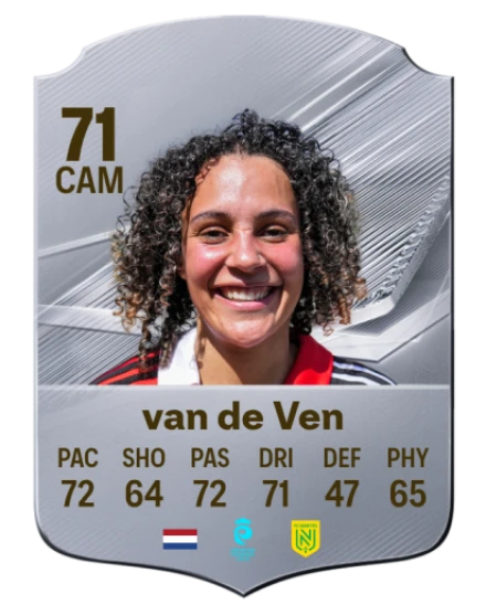 van de Ven 71 Common CAM FC 26 card
