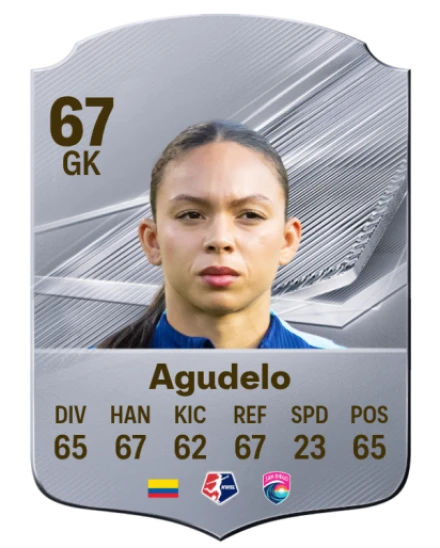 Agudelo 67 Silver GK FC 27 card