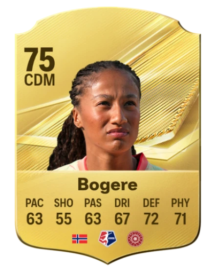 Bogere 75 Gold CDM FC 27 card