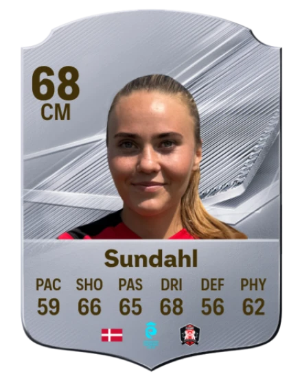 Sundahl 68 Silver CM FC 27 card