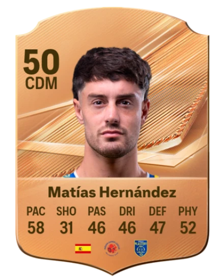 Matías Hernández 50 Bronze CDM FC 27 card