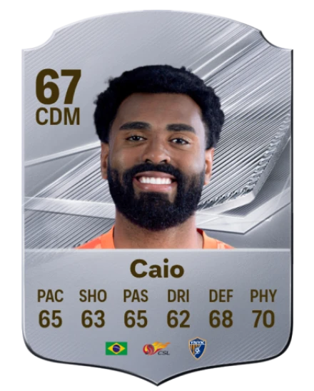 Caio 67 Common CDM FC 26 card