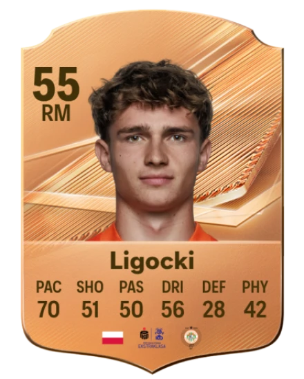 Ligocki 55 Bronze RM FC 27 card