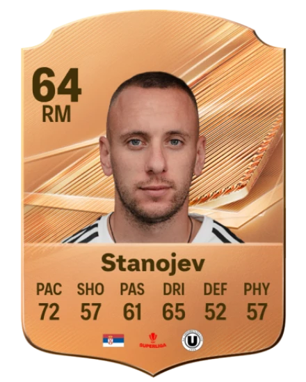 Stanojev 64 Bronze RM FC 27 card